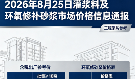宣州2026年8月25日灌浆料及环氧修补砂浆市场价格信息通报